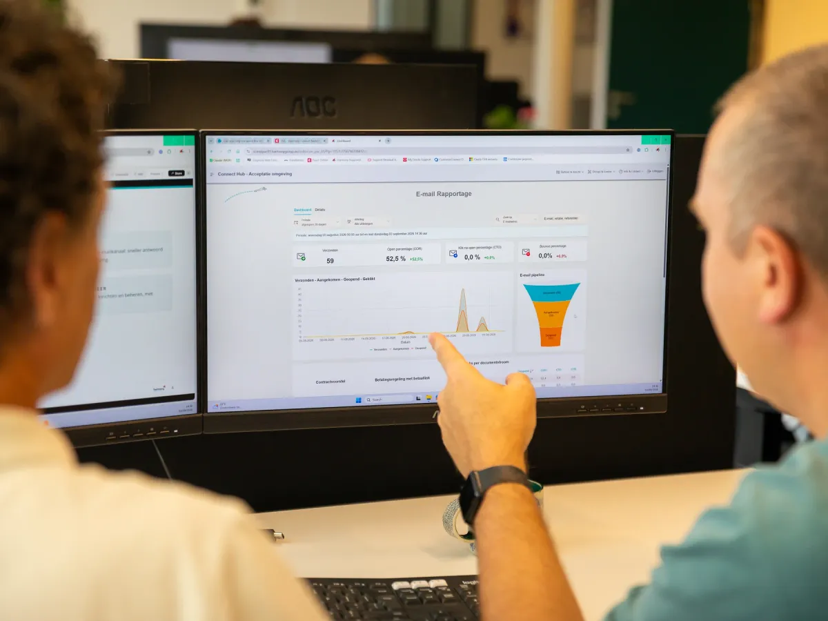 Twee collega's bekijken samen het e-mailrapport in CustomerConnect, met de verzendcijfers en een trechter op het scherm.